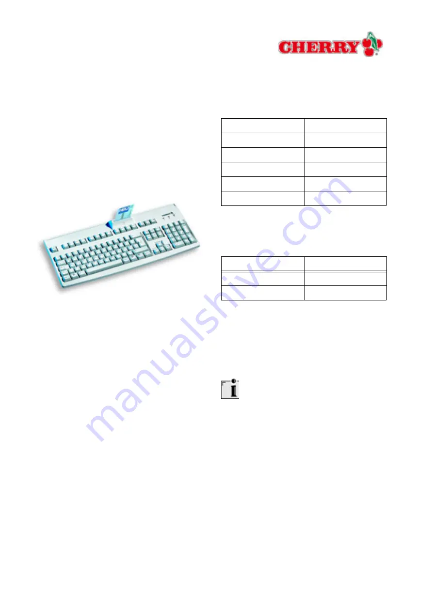 Cherry SmartBoard G83-6733 Quick Start Instructions Download Page 1