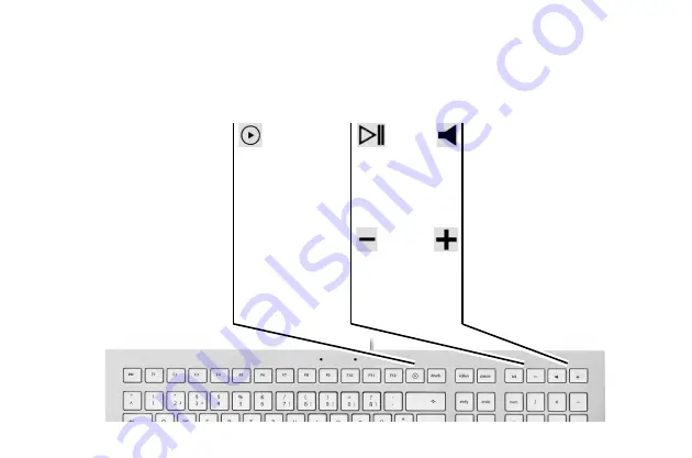 Cherry STRAIT Operating Manual Download Page 2