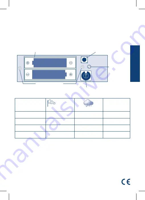 CHERUBINI CB0085 Instructions Manual Download Page 15