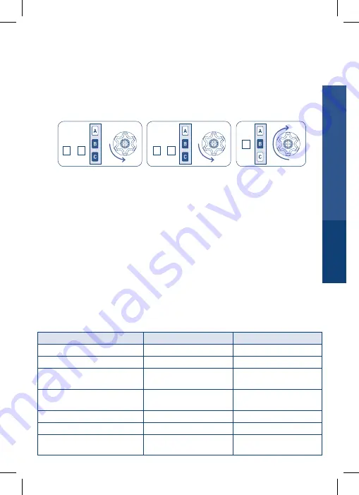 CHERUBINI CLIMA PLUS RX Instructions Manual Download Page 20