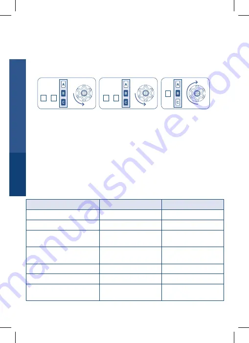 CHERUBINI CLIMA PLUS RX Instructions Manual Download Page 21