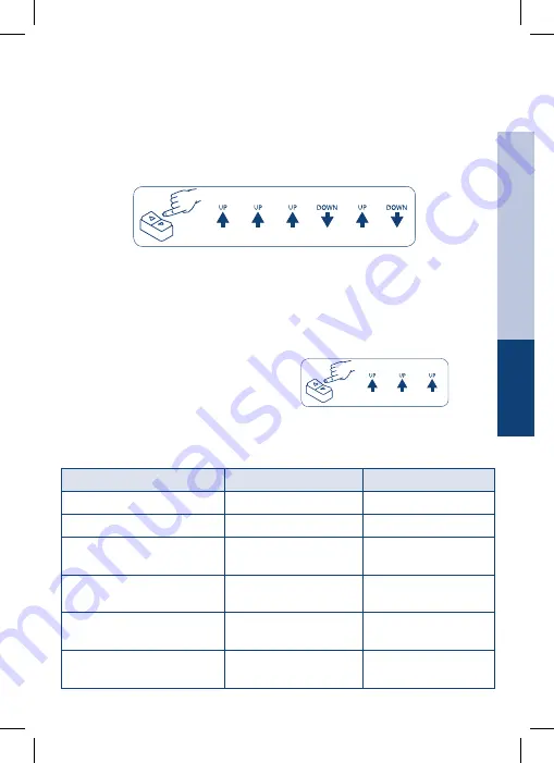 CHERUBINI CLIMA PLUS RX Instructions Manual Download Page 36