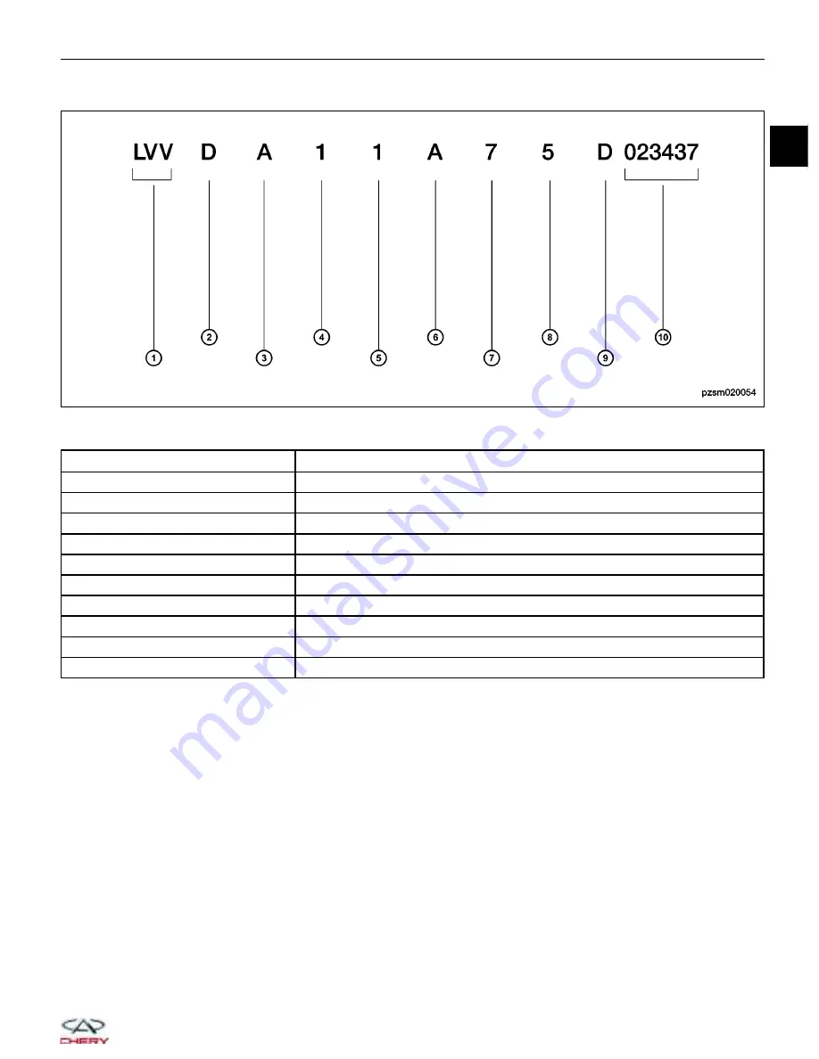 Chery A1 2009 Service Manual Download Page 12