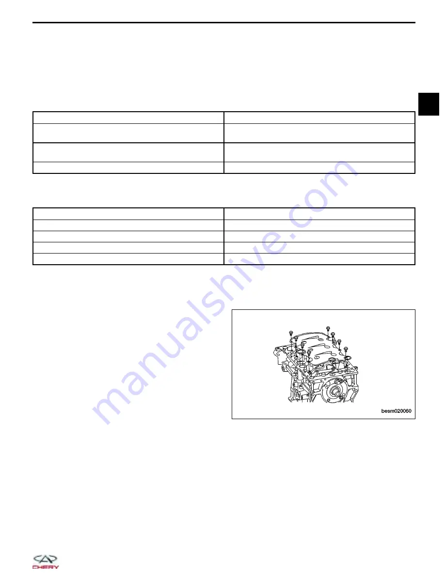 Chery A1 2009 Service Manual Download Page 82