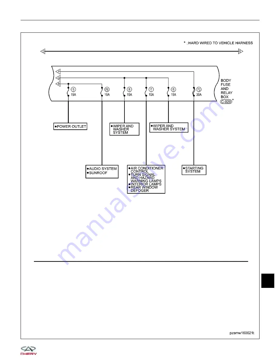 Chery A1 2009 Service Manual Download Page 1043