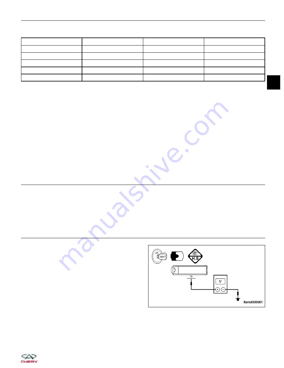 Chery A1 2009 Service Manual Download Page 136