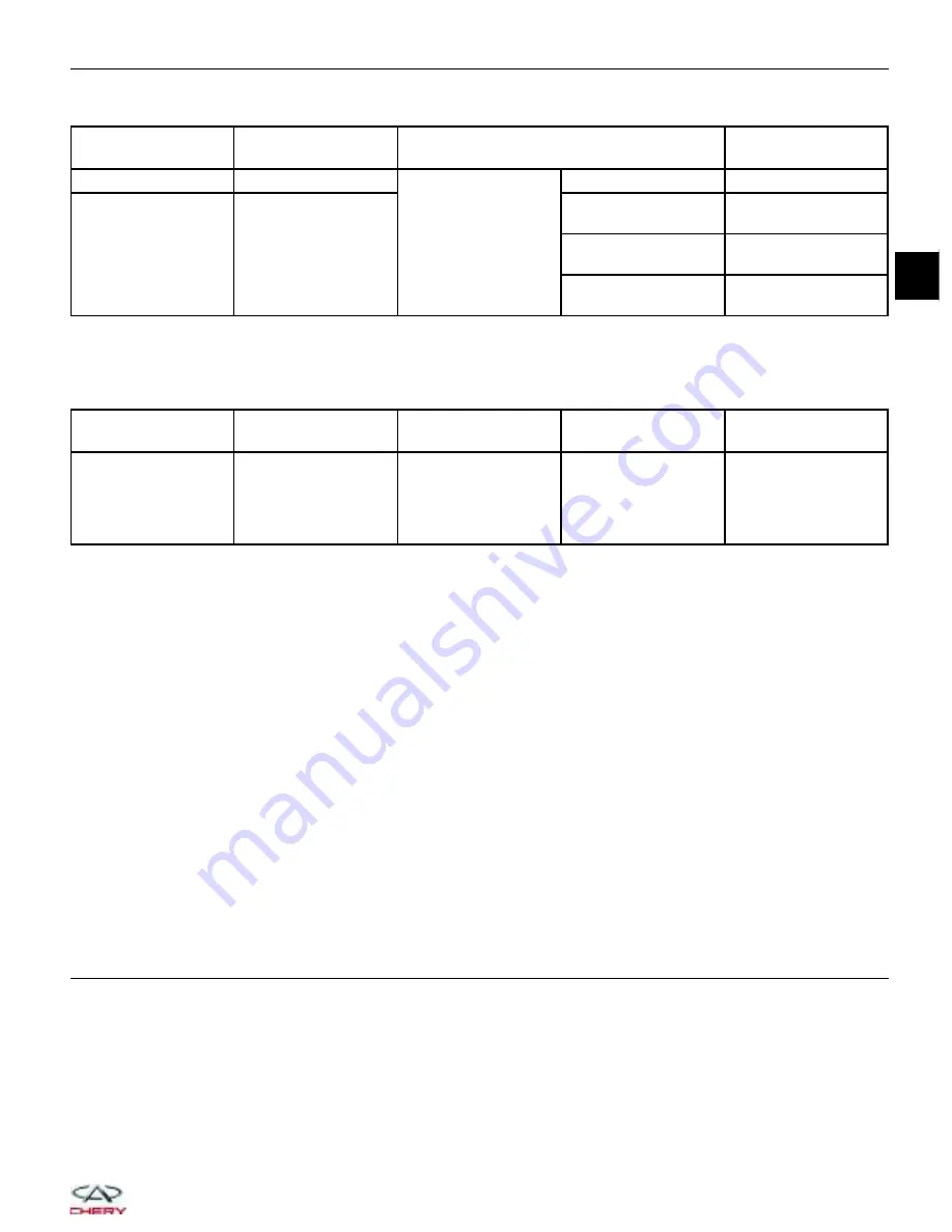 Chery A1 2009 Service Manual Download Page 178