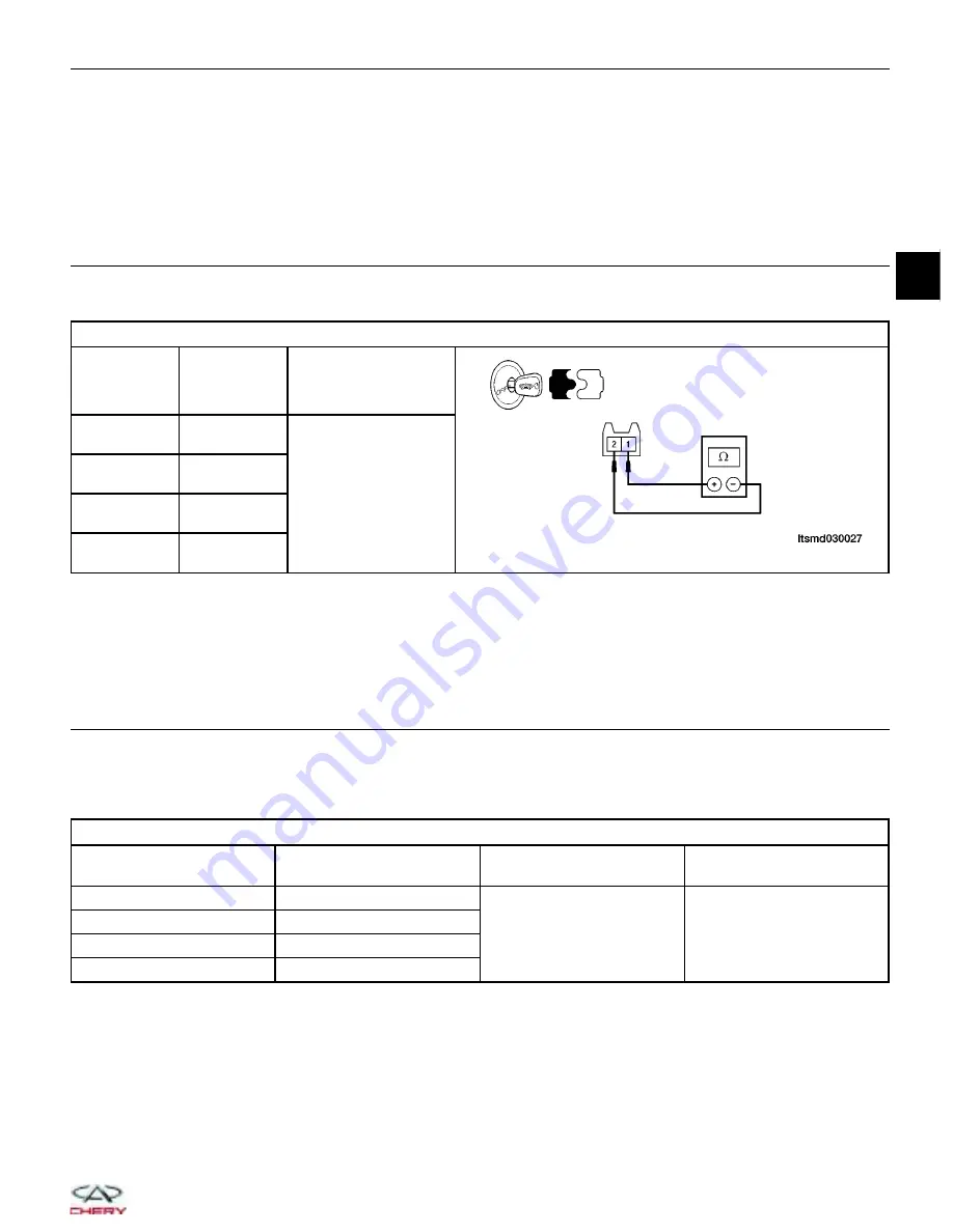 Chery A1 2009 Service Manual Download Page 216