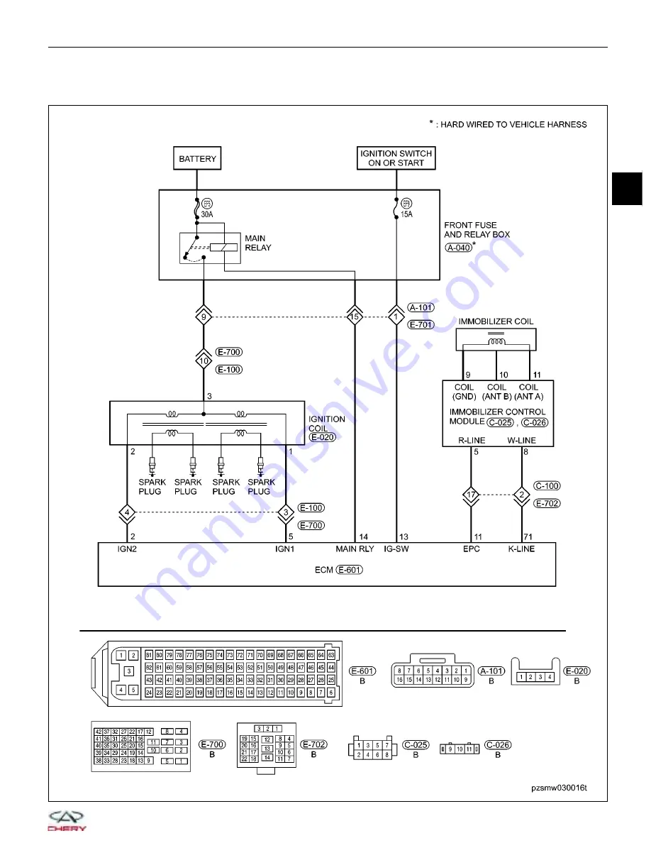 Chery A1 2009 Service Manual Download Page 310