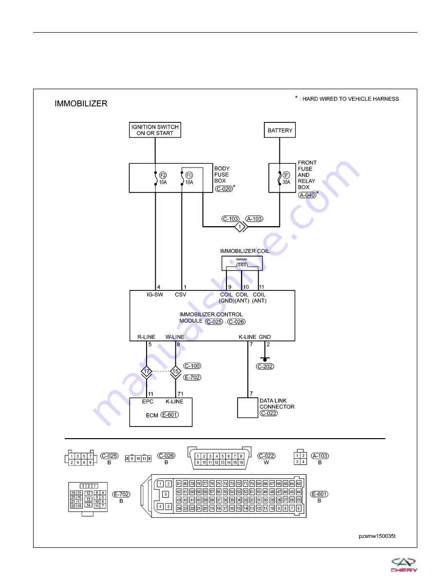 Chery A1 2009 Service Manual Download Page 897