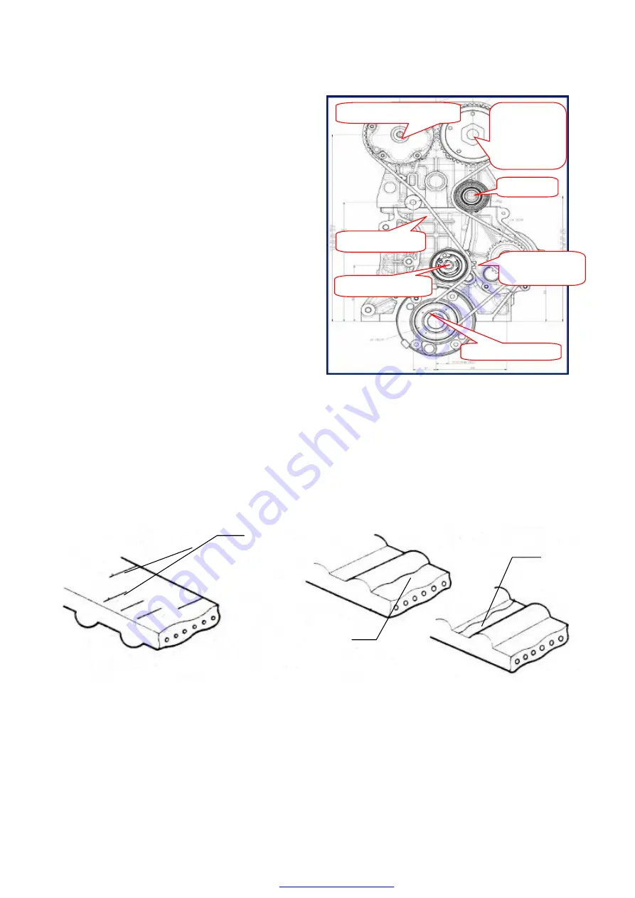 Chery A21 2005 Service Manual Download Page 15