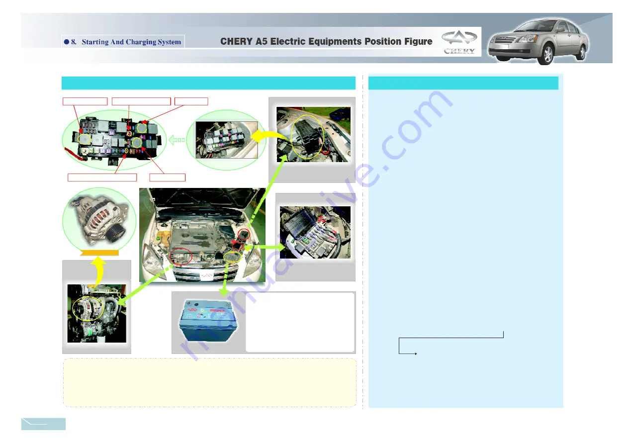 Chery A21 2005 Service Manual Download Page 260