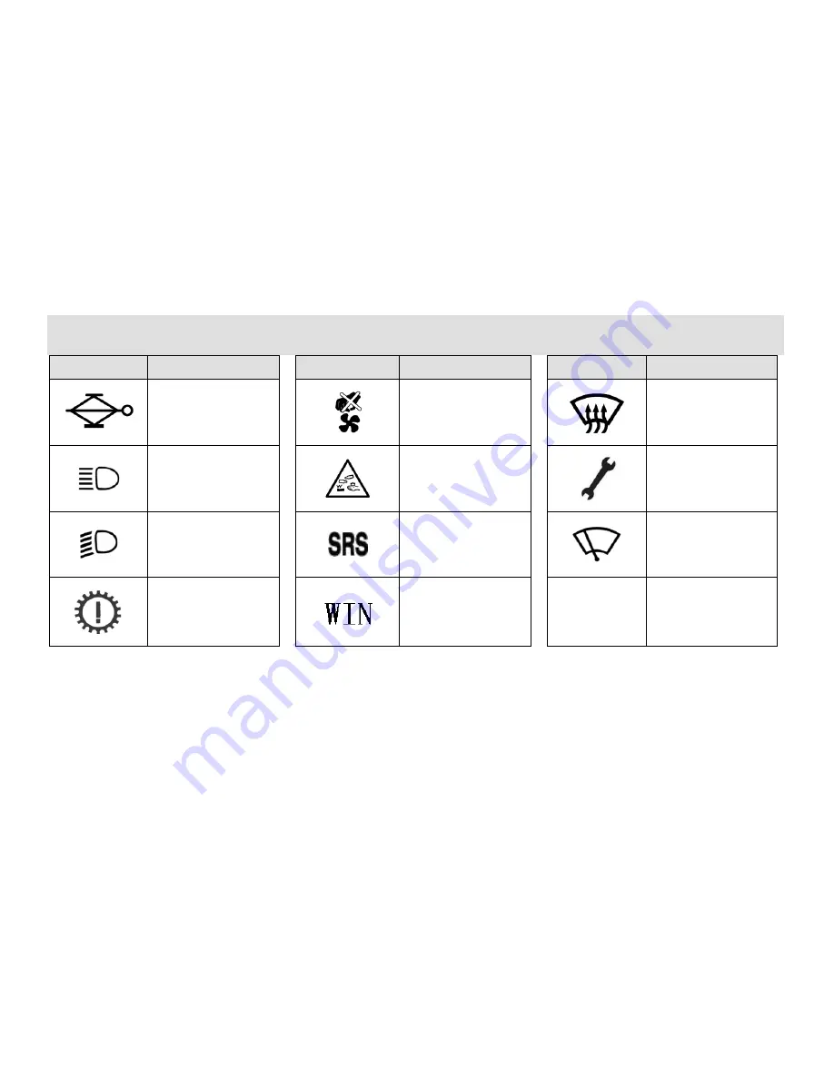 Chery Eastar User Manual Download Page 13