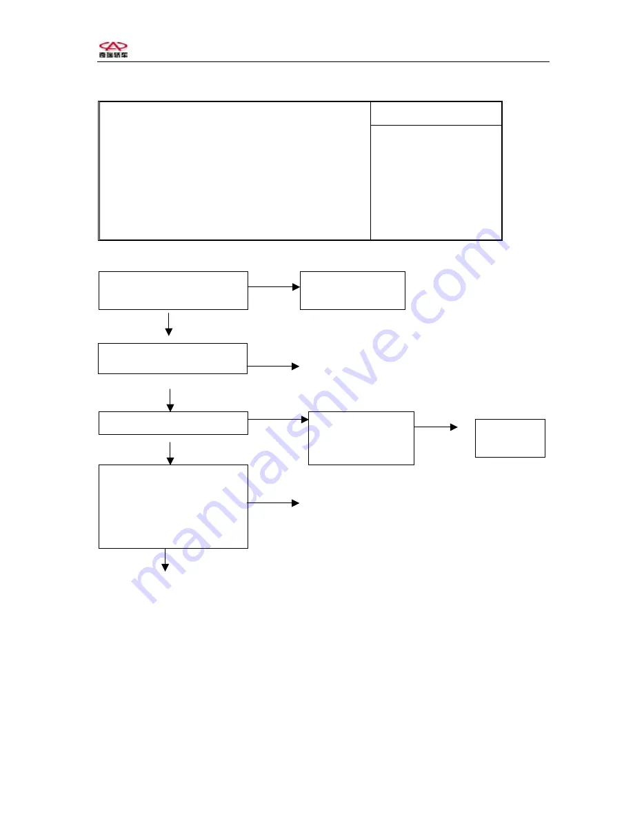 Chery QQ Service Manual Download Page 260