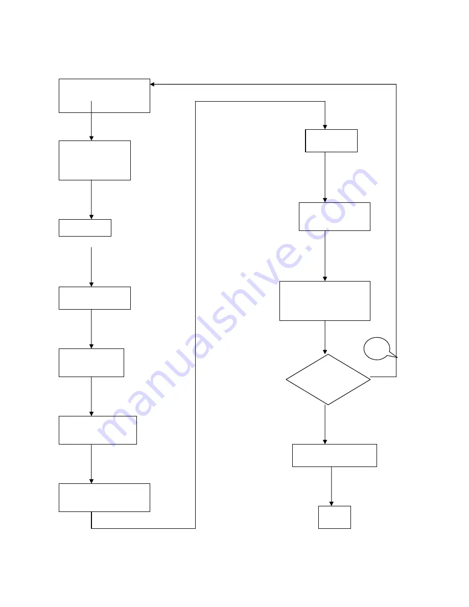 Chery QQ Service Manual Download Page 633