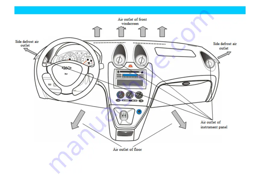 Chery RIICH 2 series User Manual Download Page 51