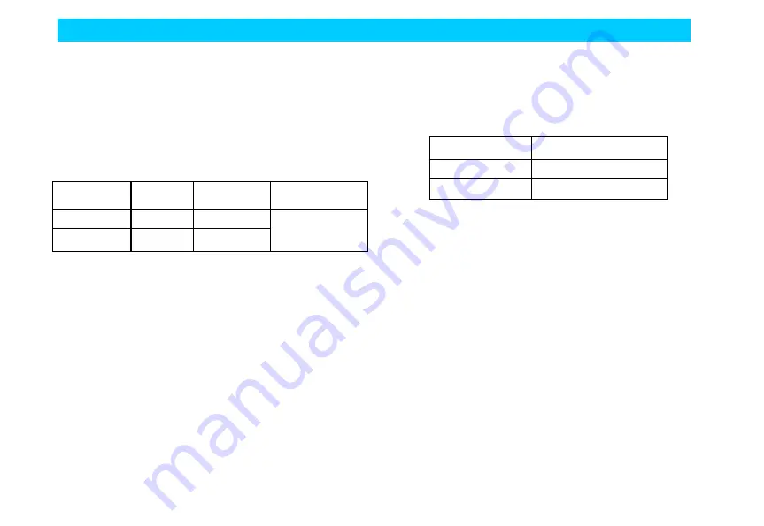 Chery RIICH 2 series User Manual Download Page 139