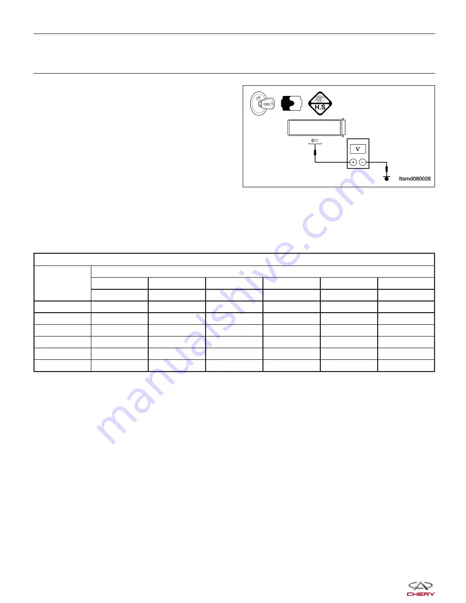 Chery Tiggo 2009 Service Manual Download Page 1003