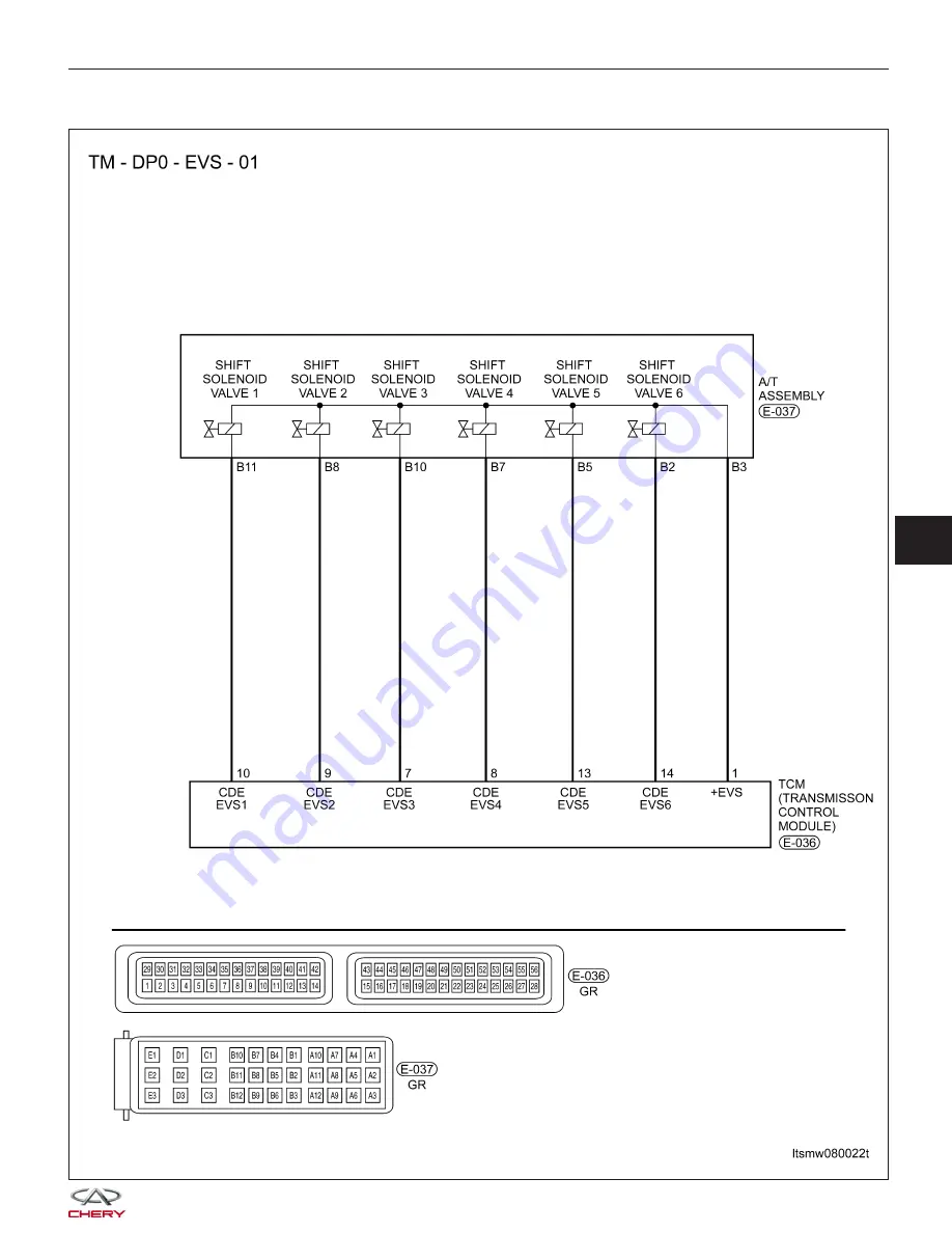 Chery Tiggo 2009 Service Manual Download Page 1062