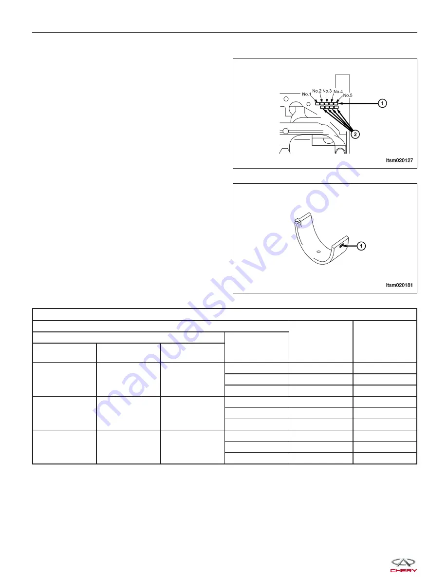 Chery Tiggo 2009 Service Manual Download Page 267