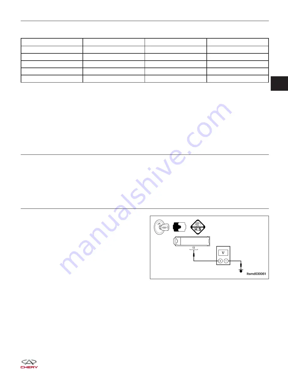 Chery Tiggo 2009 Service Manual Download Page 541