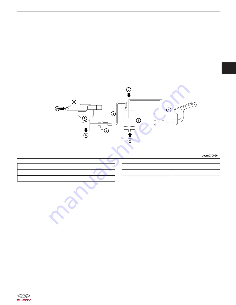 Chery Tiggo 2009 Service Manual Download Page 861