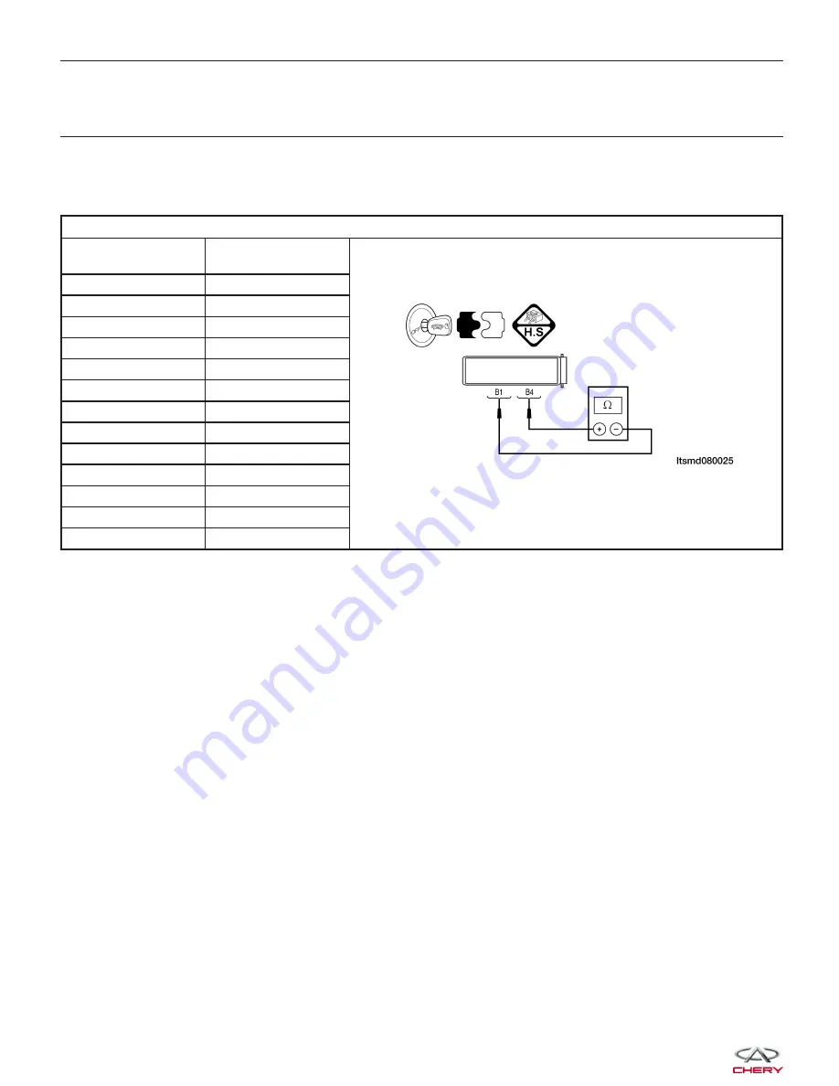 Chery Tiggo 2009 Service Manual Download Page 987