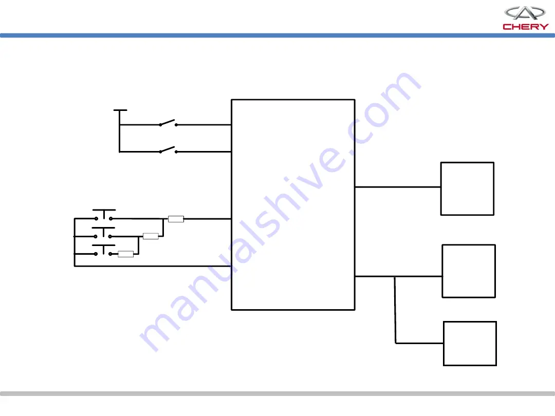 Chery Tiggo 5 T21 Manual Download Page 56