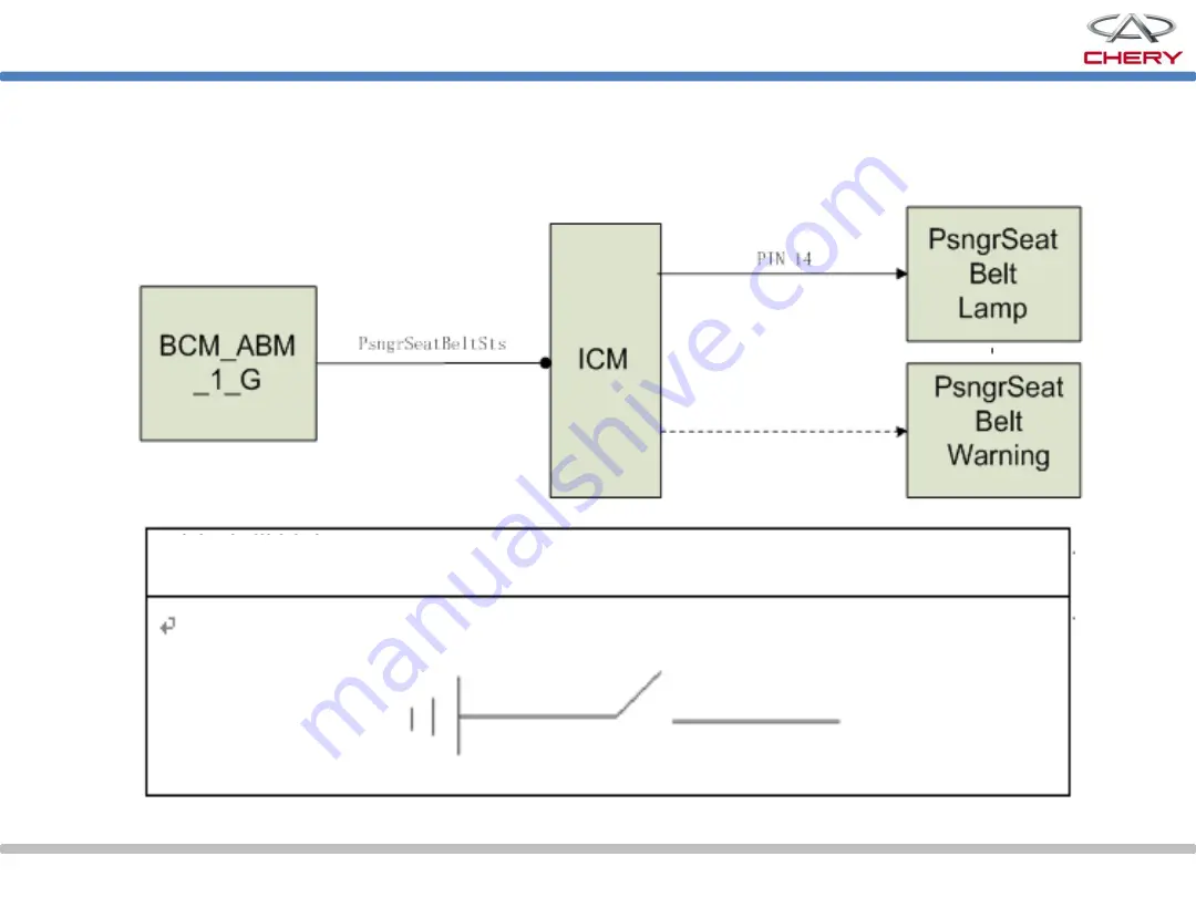 Chery Tiggo 5 T21 Manual Download Page 185