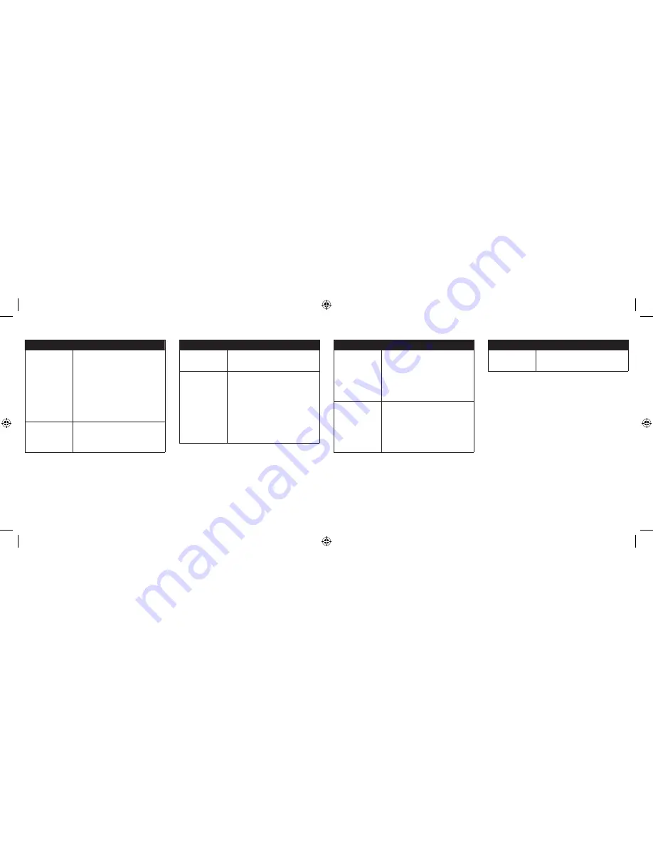 Chesskin IBT-01 User Manual Download Page 10