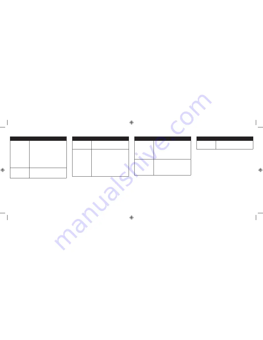 Chesskin IBT-01 User Manual Download Page 12