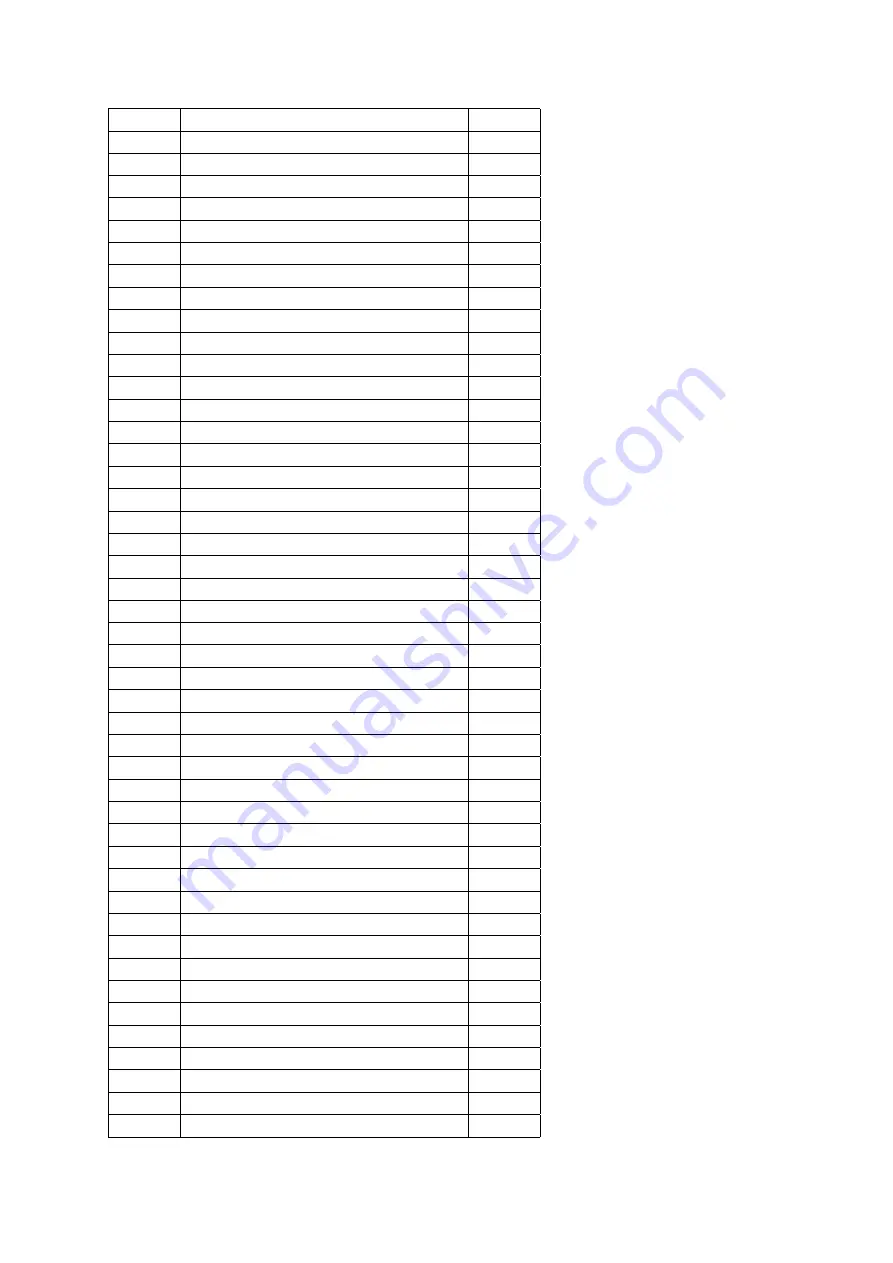 CHESTER T Mill Operation Manual Download Page 27