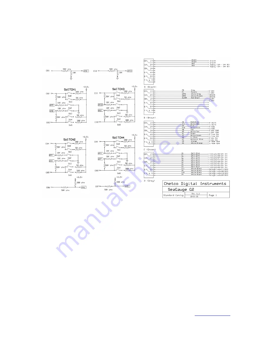 Chetco Digital Instruments SeaGauge Remote G2 Скачать руководство пользователя страница 28