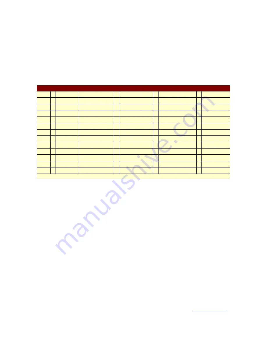 Chetco Digital Instruments SeaGauge Remote G2 User Manual Download Page 29