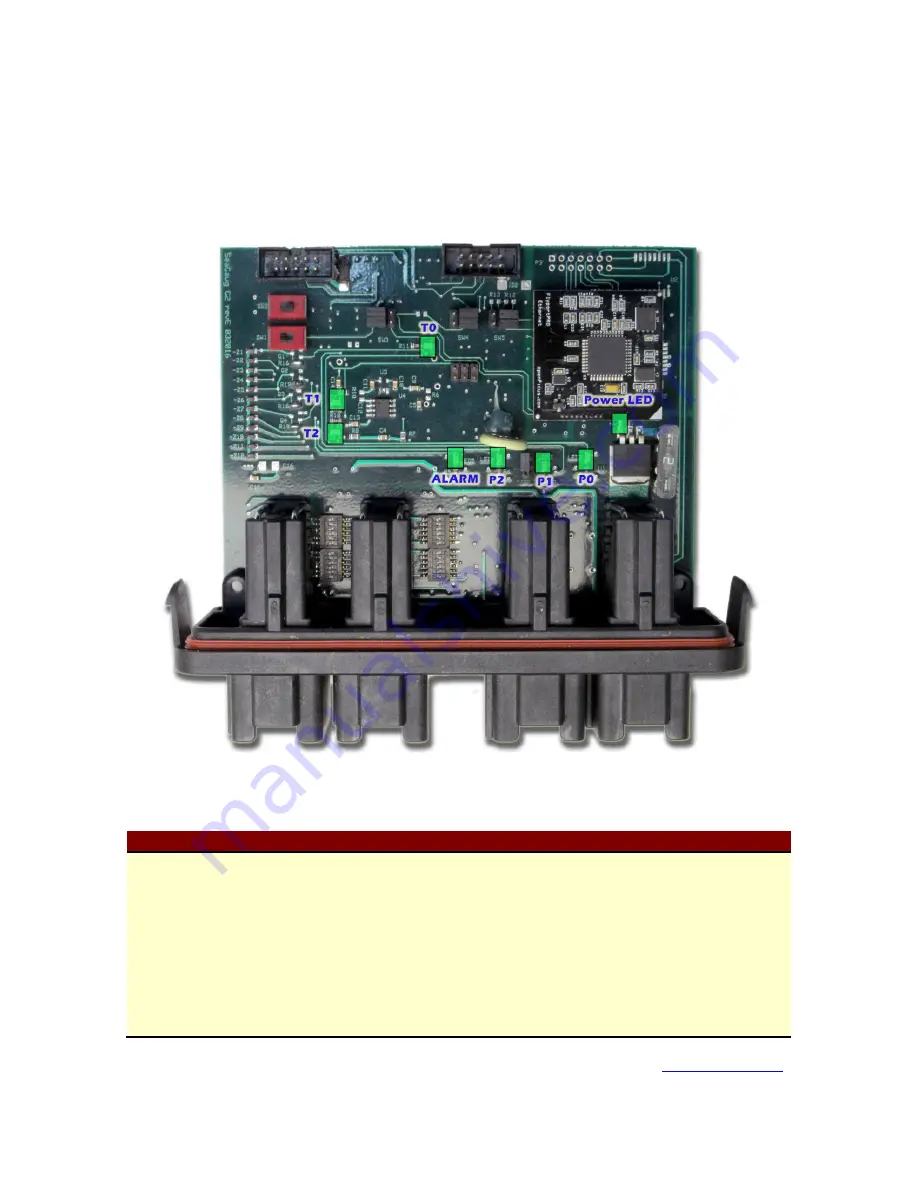 Chetco Digital Instruments SeaGauge Remote G2 User Manual Download Page 40