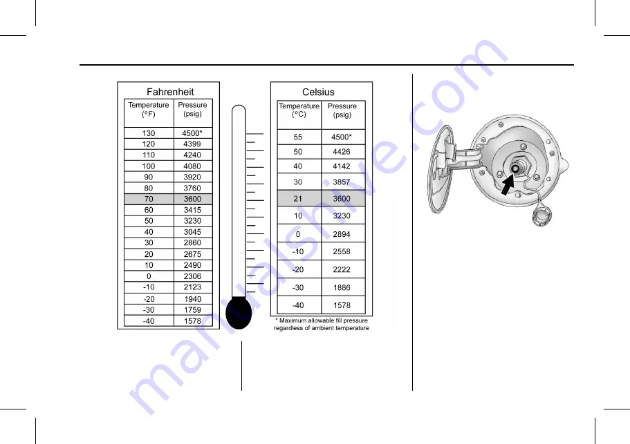 Chevrolet/GMC Express 2016 Manual Download Page 10