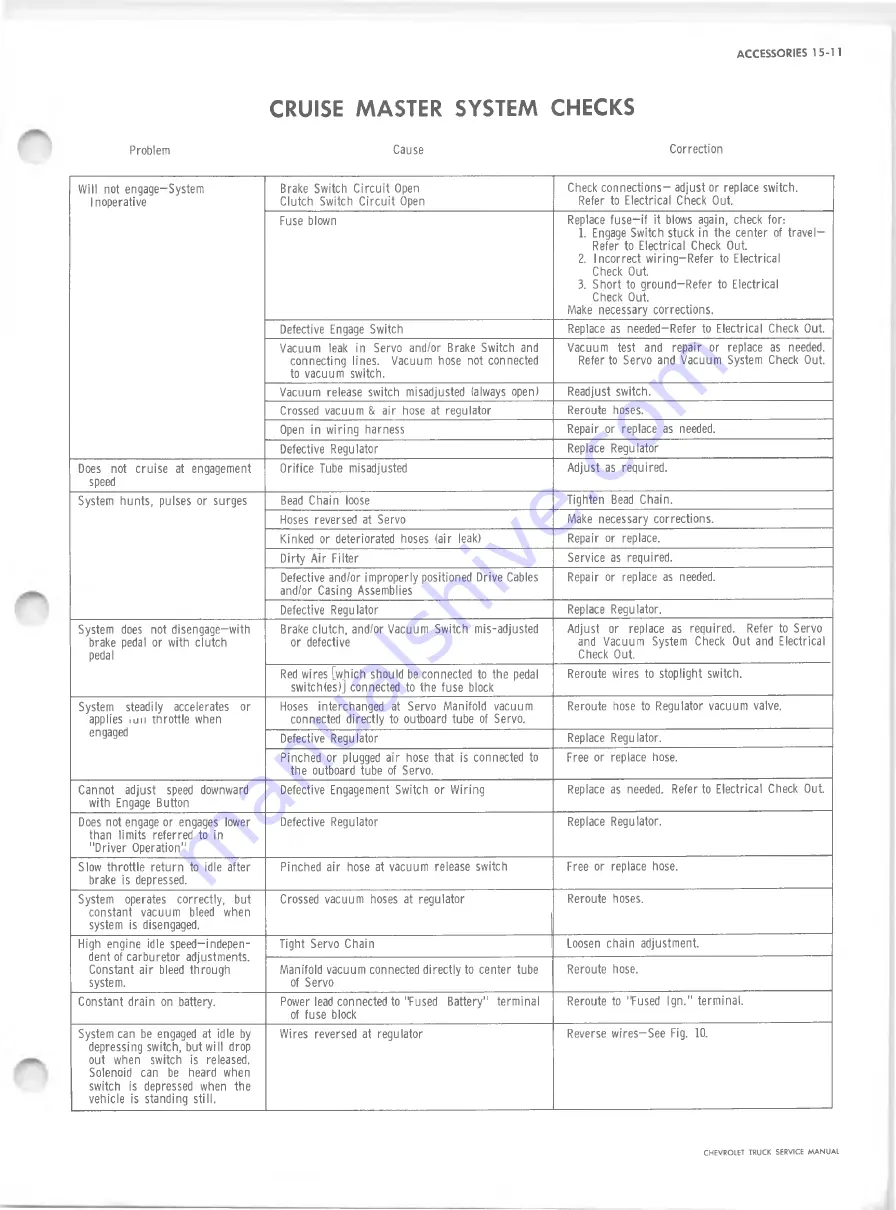 Chevrolet 10 Series 1968 Service Manual Download Page 685