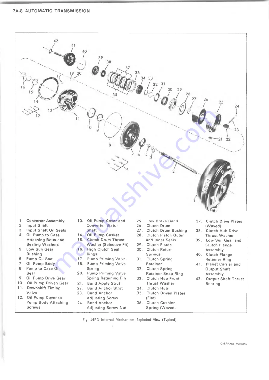 Chevrolet 10 series 1973 Скачать руководство пользователя страница 311