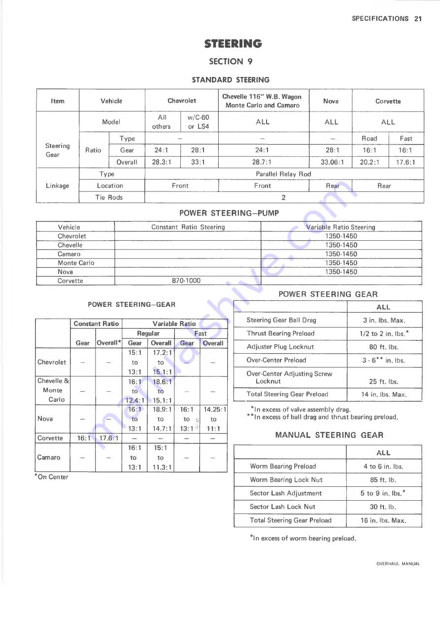 Chevrolet 10 series 1973 Overhaul Manual Download Page 480