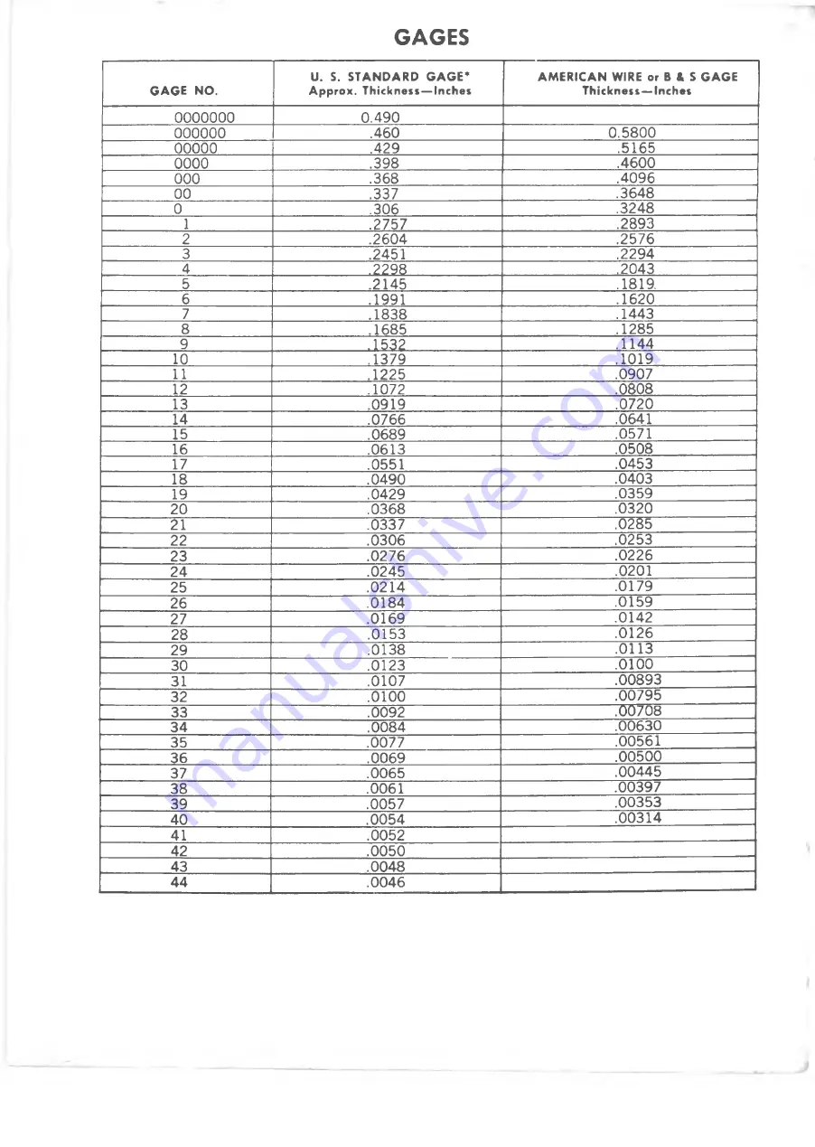 Chevrolet 10 series 1973 Overhaul Manual Download Page 520