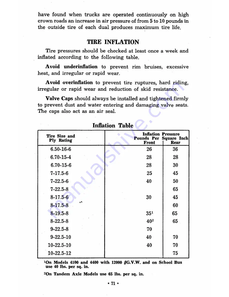 Chevrolet 1956 Truck Operator'S Manual Download Page 72