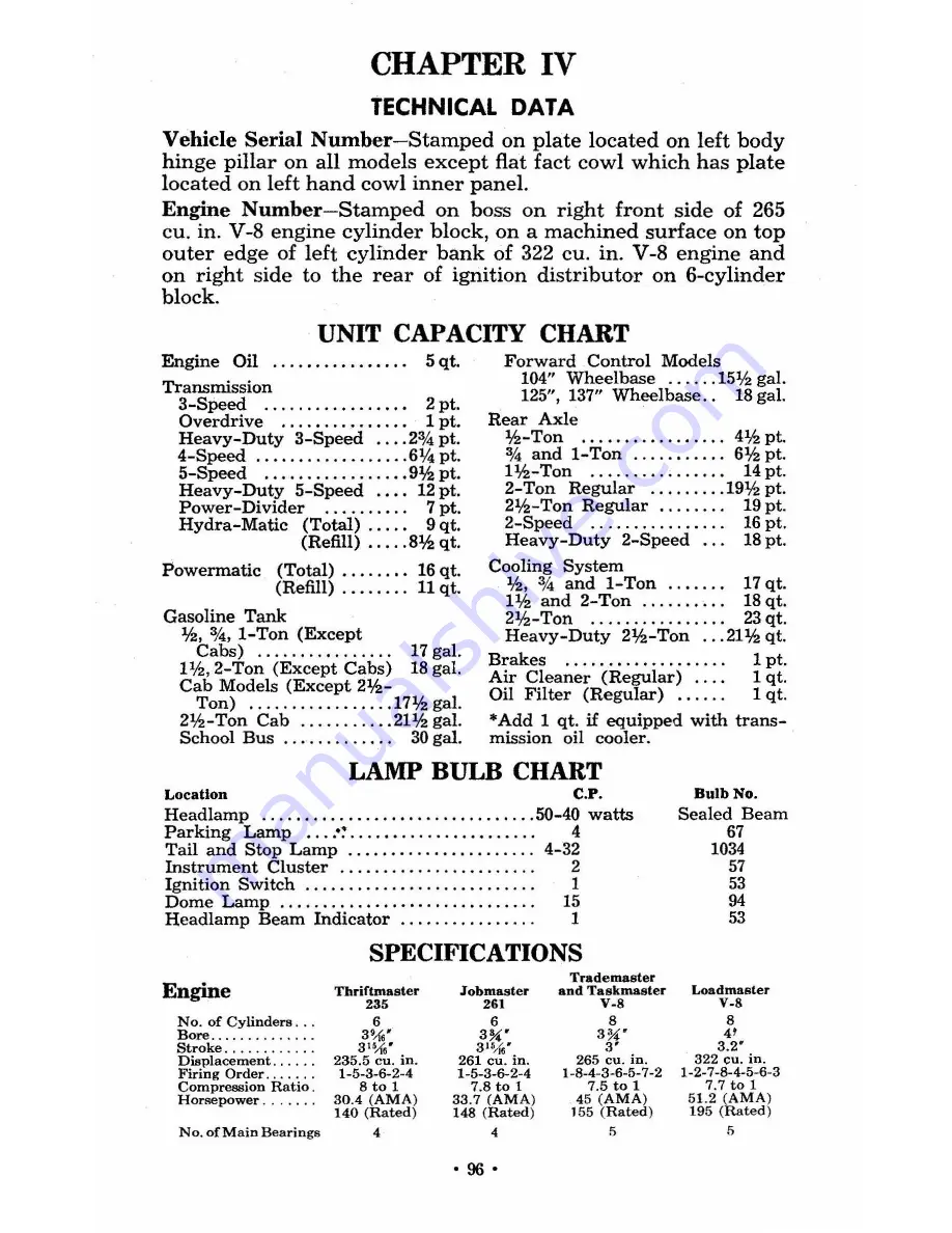 Chevrolet 1956 Truck Operator'S Manual Download Page 97