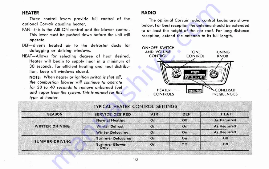 Chevrolet 1960 Corvair Owner'S Manual Download Page 13