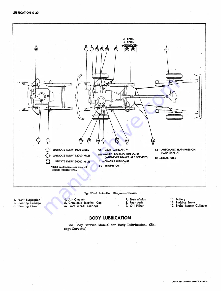 Chevrolet 1962 Chevy II Service Manual Download Page 22