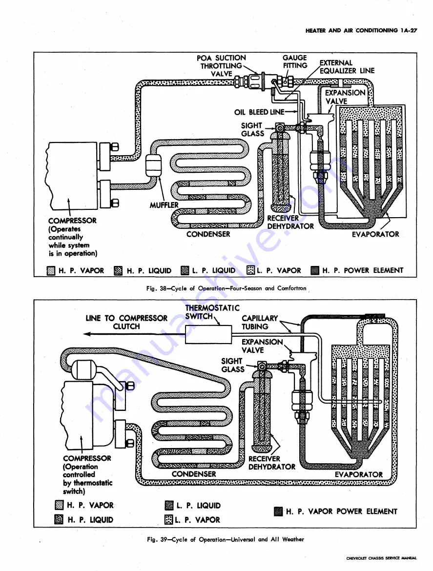 Chevrolet 1962 Chevy II Service Manual Download Page 50