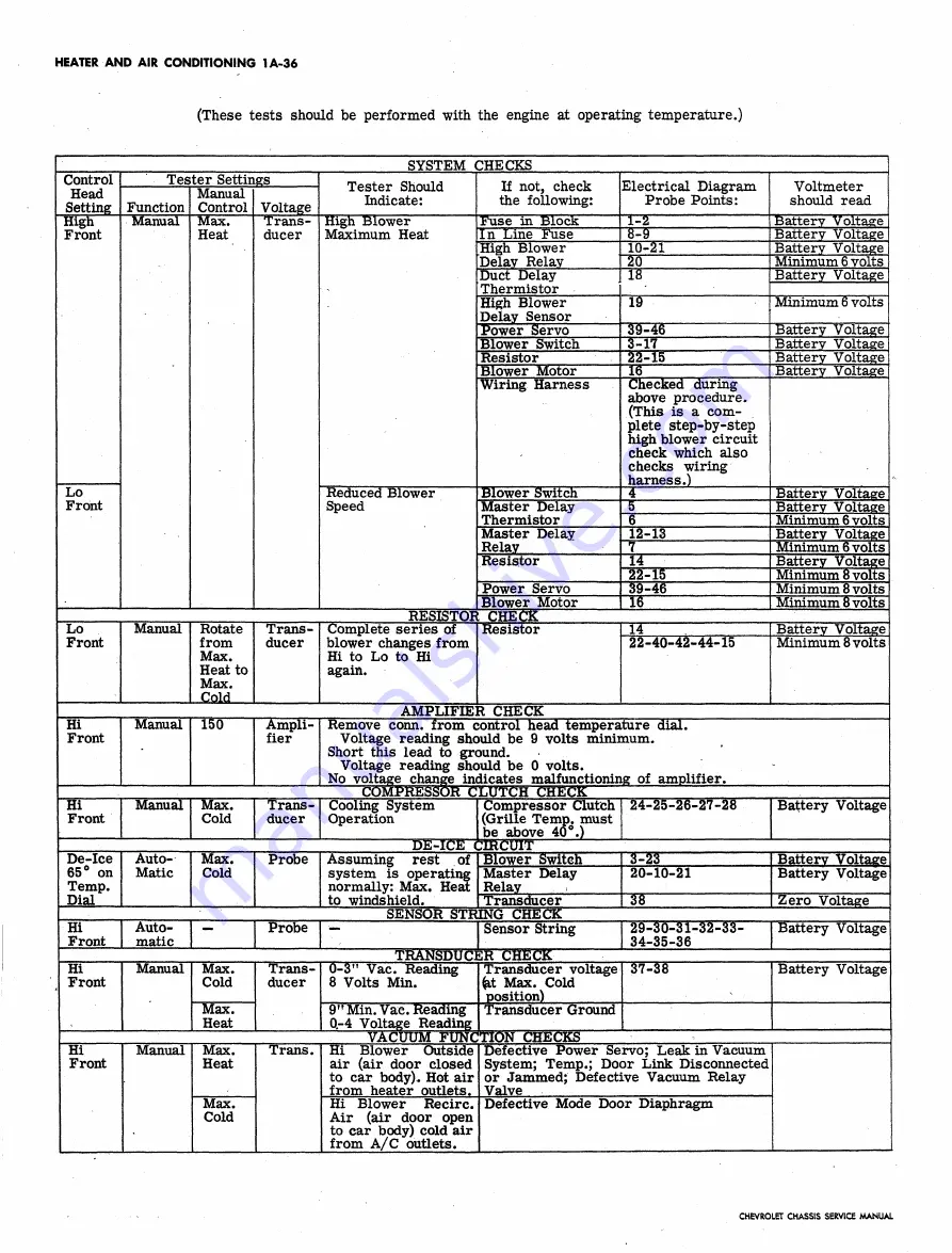 Chevrolet 1962 Chevy II Service Manual Download Page 59