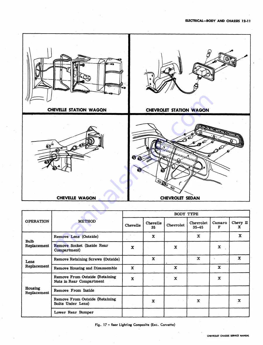 Chevrolet 1962 Chevy II Service Manual Download Page 523