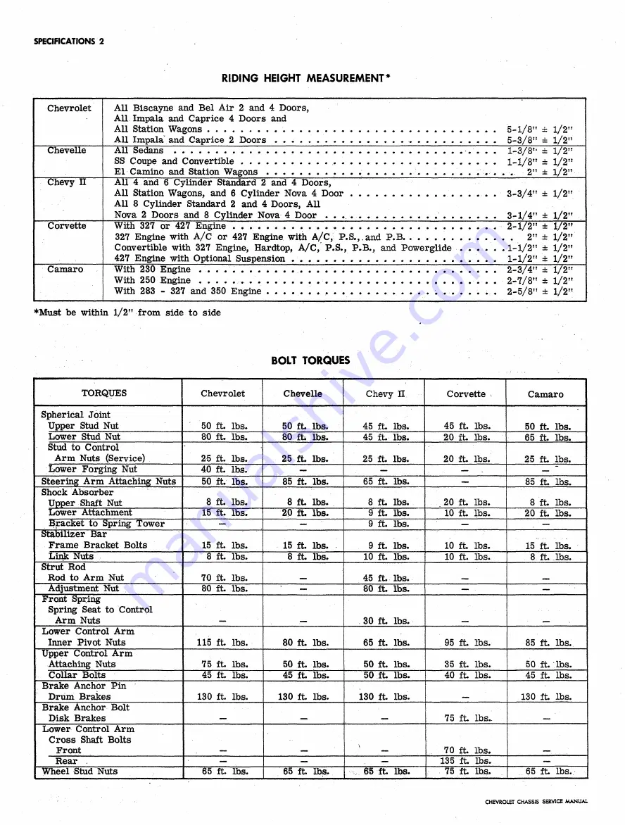 Chevrolet 1962 Chevy II Service Manual Download Page 629