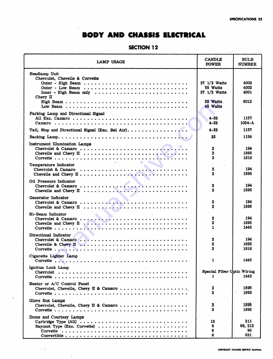 Chevrolet 1962 Chevy II Service Manual Download Page 652