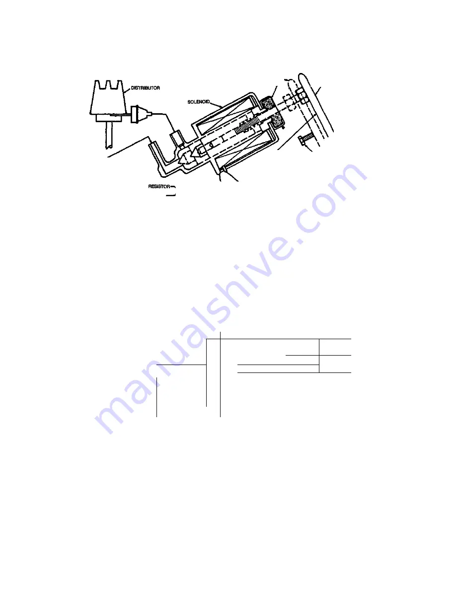 Chevrolet 1963 Corvette Repair & Tune-Up Manual Download Page 147